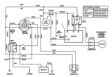Part Location Diagram of 93-1188 Toro Wire Harness (Ref.)