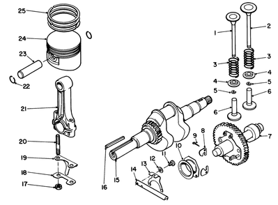 Crankshaft Assembly Diagram and Parts List for 58402 5000001 - 5999999 Toro Edger