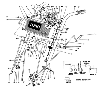 Handle Assembly Diagram and Parts List for 38065 0000001 - 0999999 Toro Snow Blower