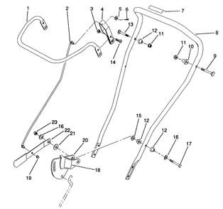 Handle Assembly Diagram and Parts List for 58411 1000001 - 1999999 Toro Edger