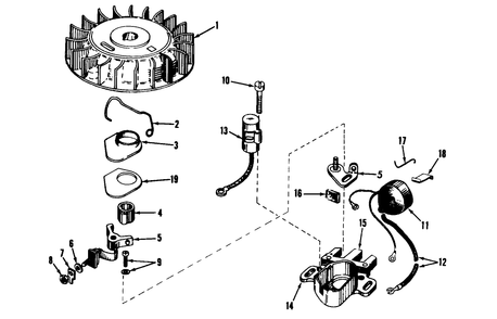 Magneto Model No. 610690a Diagram and Parts List for 58000 0000001 - 0999999 Toro Tiller