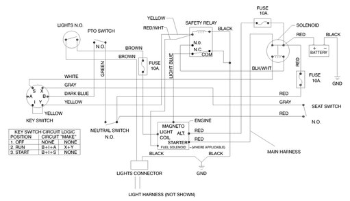 Electrical Schematic Diagram and Parts List for 71208 8900001 - 8999999 Toro Lawn Tractor
