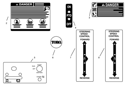 Decals Diagram and Parts List for 74101 390001 - 399999 Toro Lawn Tractor