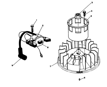 Magneto & Flywheel Assembly (Engine Model No. Vmm1-2) Diagram and Parts List for 26621B 2000001 - 2999999 Toro Lawn Mower