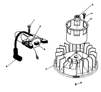 Magneto & Flywheel Assembly (Engine No. Vmm1-2) Diagram and Parts List for 26620B 3900001 - 3999999 Toro Lawn Mower