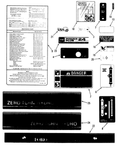 Decals Diagram and Parts List for Z1-24OE04 1000001 - 1999999 Toro Lawn Tractor