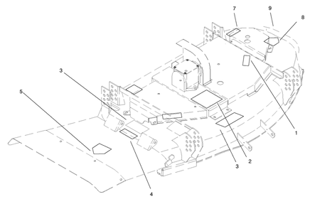 Decals Diagram and Parts List for 30543 790001 - 799999 Toro Lawn Mower