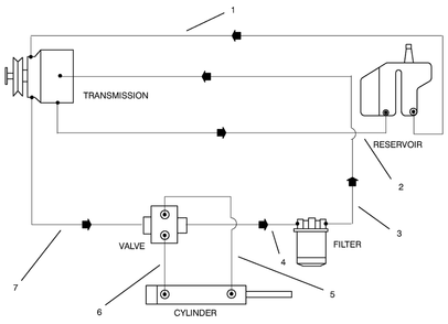 Hydraulic Schematic Diagram and Parts List for 30612 790001 - 799999 Toro Lawn Tractor