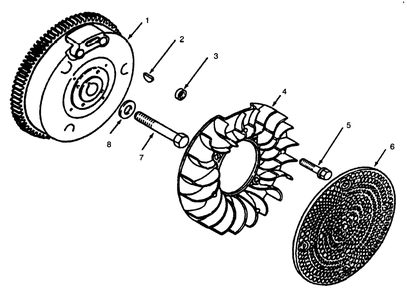 Flywheel Diagram and Parts List for 73401 5901261 - 5999999 Toro Lawn Tractor
