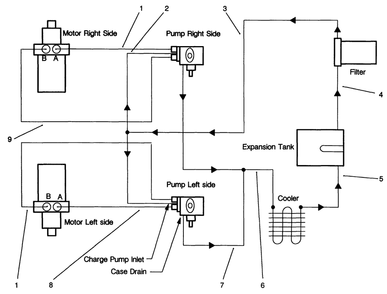Hydraulic Schematic Diagram and Parts List for 30190 10000001 - 19999999 Toro Lawn Tractor Accessories