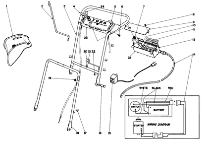 Handle Assembly Diagram and Parts List for 21103 9000001 - 9999999 Toro Lawn Mower