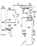 Electric Schematic Diagram and Parts List for 30165 5900001-5999999 - 1995 Toro Lawn Mower