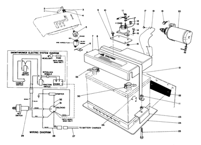 Part Location Diagram of 8-0619 Toro DISCONTINUED