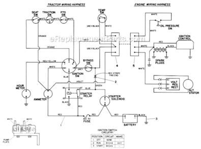 Part Location Diagram of 86-7470 Toro Diode
