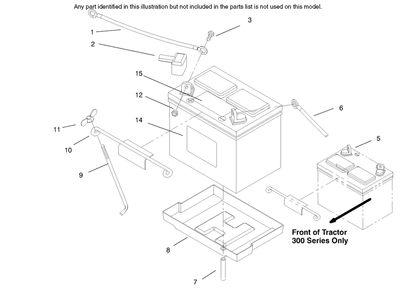 Battery Assembly Diagram and Parts List for 73402 7900001 - 7999999 Toro Lawn Tractor