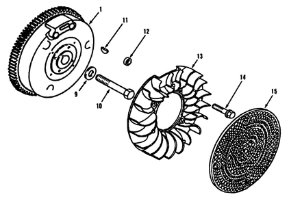 Kohler Flywheel Diagram and Parts List for R1-12K804 2000001 - 2999999 Toro Lawn Tractor