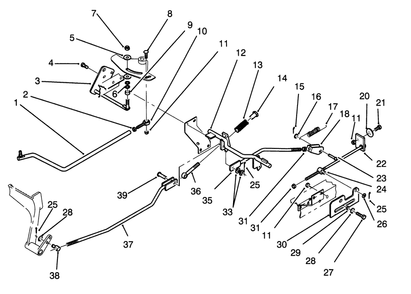 Brake And Hydro Linkage Diagram and Parts List for 72081 3900001 - 3999999 Toro Lawn Tractor