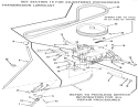 Part Location Diagram of 5852 Toro Knob