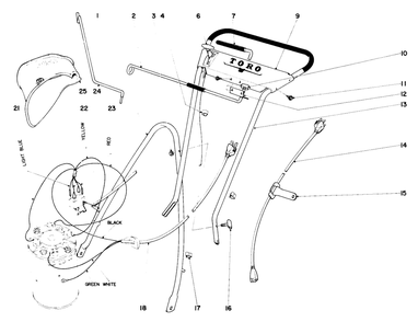 Handle Assembly Diagram and Parts List for 18301 9000001 - 9999999 Toro Lawn Mower