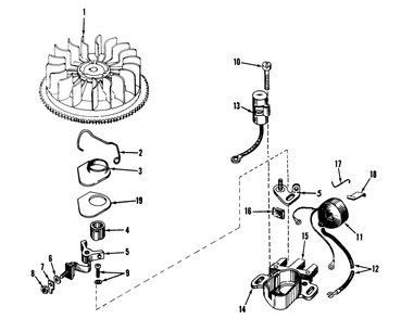 Magneto Assembly Model No. 610694a Diagram and Parts List for 31263 3000001 - 3999999 Toro Snow Blower