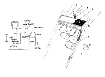 Control Panel Assembly Diagram and Parts List for 20574 7000001 - 7999999 Toro Lawn Mower