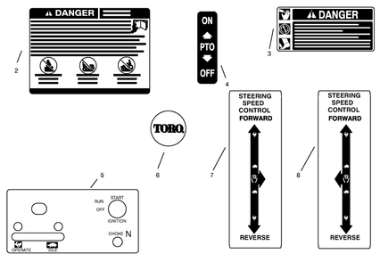 Decals Diagram and Parts List for 74021 490001 - 499999 Toro Lawn Tractor