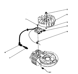 Flywheel & Magneto Assembly (Engine Model No. 47pm1-2) Diagram and Parts List for 20106 2000001 - 2999999 Toro Lawn Mower