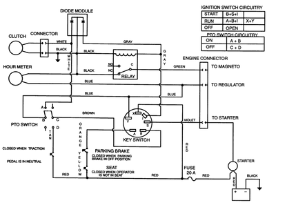 Electric Schematic Diagram and Parts List for 30610 591300 - 599999 Toro Lawn Tractor