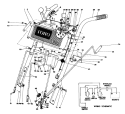 Handle Assembly Diagram and Parts List for 38080 2000001-2999999 - 1992 Toro Snow Blower