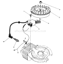 Flywheel & Magneto Assembly Diagram and Parts List for 38185C 8000001-8999999 - 1988 Toro Snow Blower