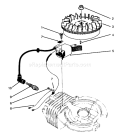 Flywheel & Magneto Assembly Diagram and Parts List for 38186 6900001-6999999 - 1996 Toro Snow Blower