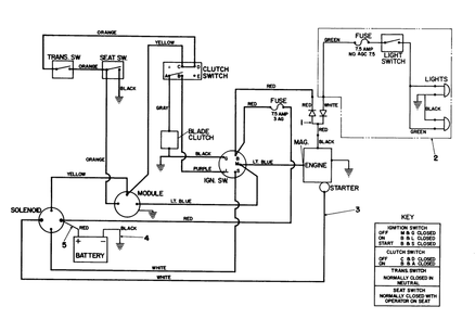 Part Location Diagram of 67-5790 Toro Wire Harness
