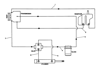 Hydraulic Schematic Diagram and Parts List for 30754 60001 - 69999 Toro Lawn Tractor