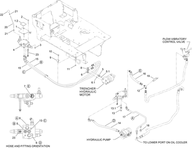 Trencher Valve And Hydraulic Plumbing Assembly Diagram and Parts List for 25411 400000000 - 999999999 Toro Lawn Tractor Accessories