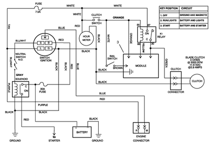 Electric Schematic Diagram and Parts List for 30183 695101 - 699999 Toro Lawn Tractor Accessories