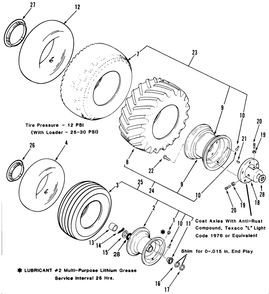 Wheels And Tires Diagram and Parts List for 31-10K802 1000001 - 1999999 Toro Lawn Tractor