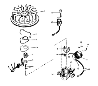 Magneto No. 610881 (Model No. 56027) Diagram and Parts List for 56022 5000001 - 5999999 Toro Lawn Tractor