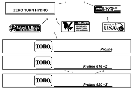 Decals (Continued) Diagram and Parts List for 74101 590001 - 599999 Toro Lawn Tractor