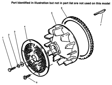 Flywheel Diagram and Parts List for 73422 6900001 - 6999999 Toro Lawn Tractor