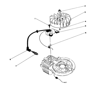 Flywheel & Magneto Assembly Diagram and Parts List for 16580 4000001 - 4999999 Toro Lawn Mower