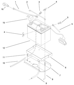 Battery Assembly Diagram and Parts List for 72086 9900001 - 9999999 Toro Lawn Tractor