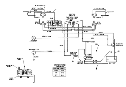 Electrical Schematic Diagram and Parts List for 30775 600001 - 699999 Toro Lawn Tractor