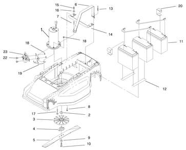 Motor, Batteries And Blade Assembly Diagram and Parts List for 20649 7900001 - 7999999 Toro Lawn Tractor Accessories