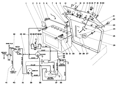 Dash Panel And Wiring Diagram Diagram and Parts List for 55302 9000001 - 9999999 Toro Lawn Tractor