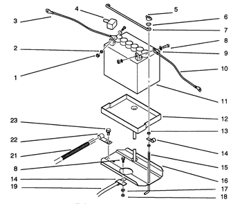 Battery Assembly Diagram and Parts List for 42-16BE01 2000001 - 2999999 Toro Lawn Tractor