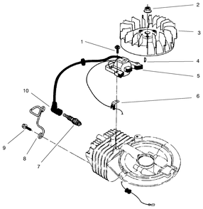 Ignition Assembly (Model No. 47ps5-3)(Serial No. 6900001-7901902)(Model No. 47pt7-3)(Serial No. 7901903 & Up) Diagram and Parts List for 22043 6900001 - 6999999 Toro Lawn Mower