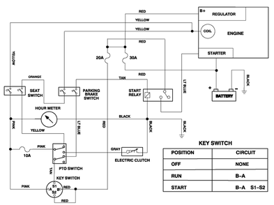 Electric Schematic Diagram and Parts List for 74101 590001 - 599999 Toro Lawn Tractor