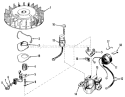 Model 610689a Magneto Assembly (recoil) Diagram and Parts List for 57222 1000001-1999999 - 1971 Toro Lawn Mower