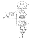 Rewind Starter Diagram and Parts List for 58015 5000001-5999999 - 1975 Toro Tiller