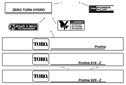 Decals (Continued) Diagram and Parts List for 74120 490001 - 499999 Toro Lawn Tractor
